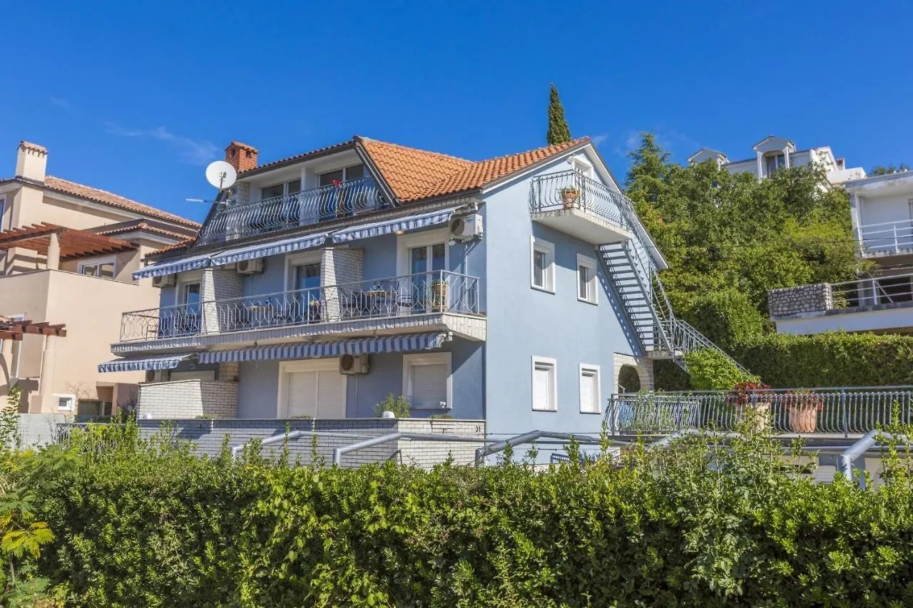 Blue Pearl Apartments Crikvenica